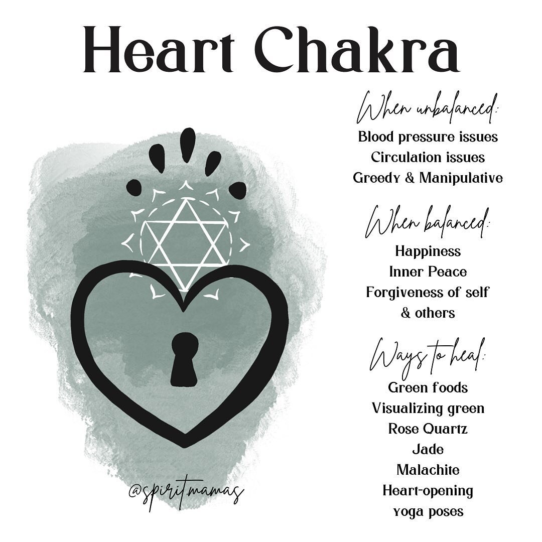 As we continue to move up the chakras, we get to one of our favorites: the heart chakra 

As mamas, we naturally have open hearts toward our children, but some of our other relationships could use some heart chakra love&mdash;especially the relatio
